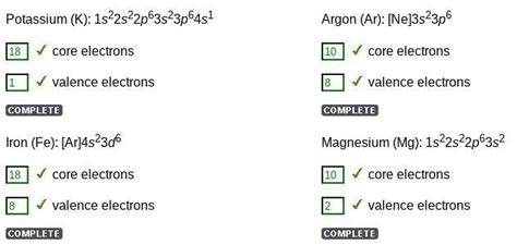 potassium (k): 1s22s22p63s23p64s1|Use the periodic table to identify the number of core electrons .